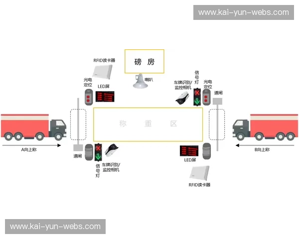 智能检错算法自动识别画面与音频异常